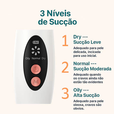 Pore Clean Sugador