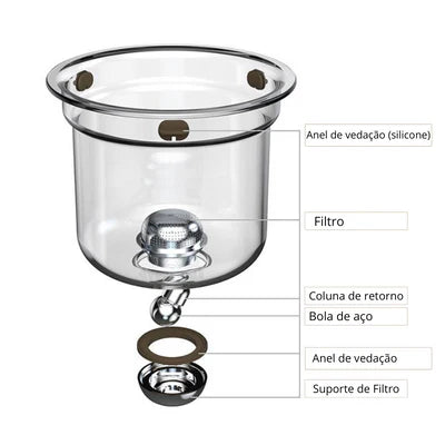 Bule Infusor de Chá 600ml TeaFusion