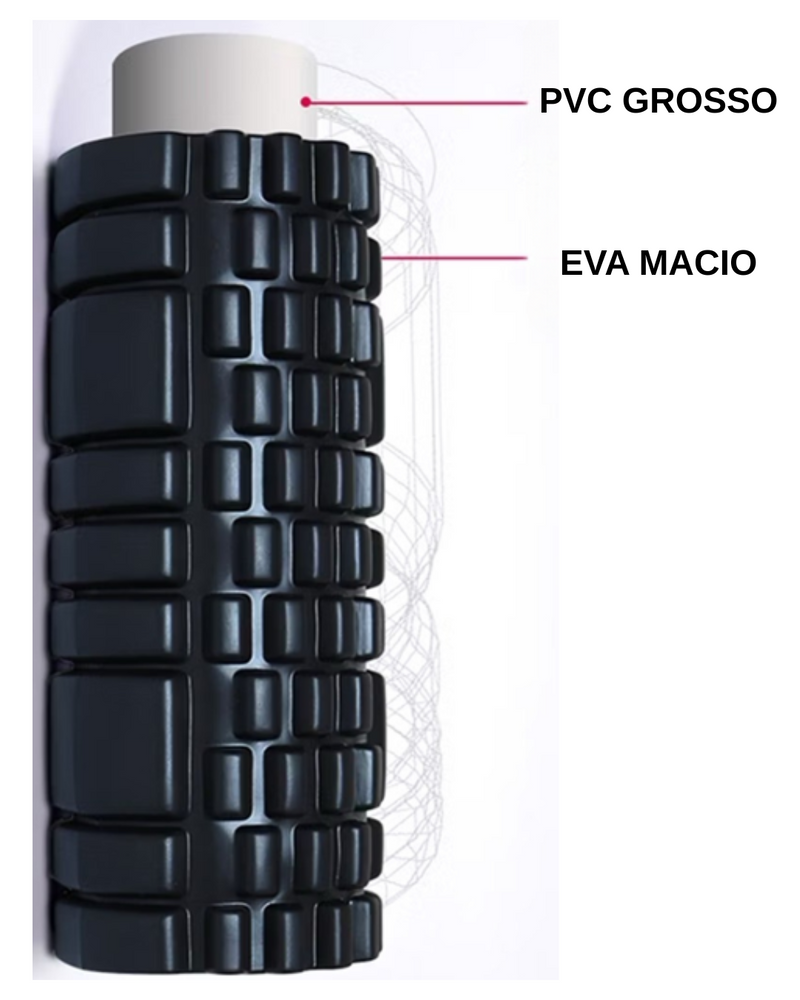 Rolo de Massagem Muscular Foam Roller