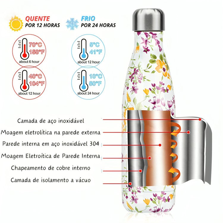 Garrafa Inox Térmica 500ml Fonte Vital